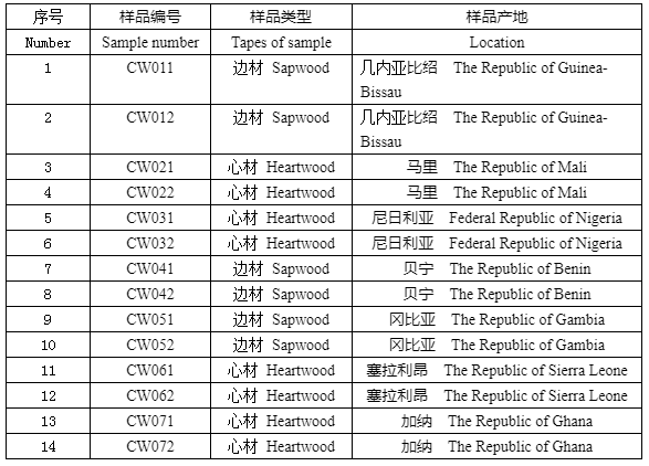 1570755485169975.png image.png