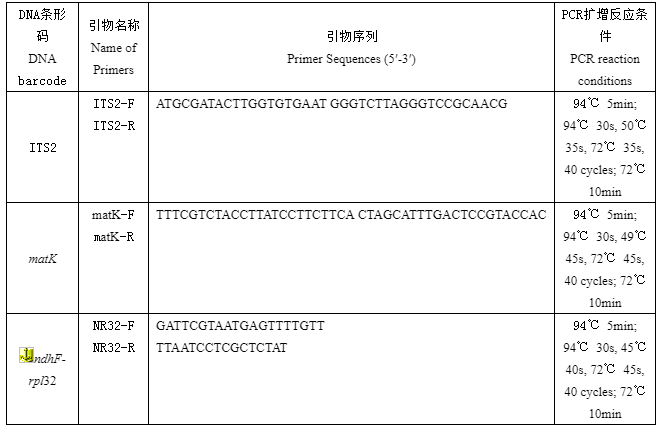 1570755558549860.png image.png