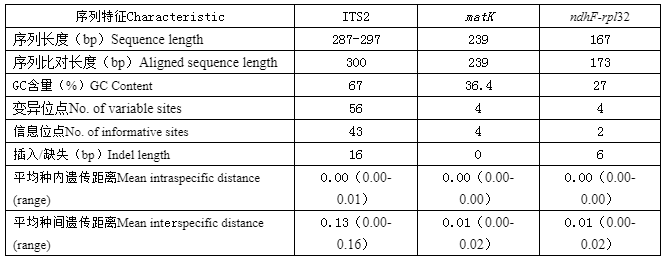 1570755679298640.png image.png