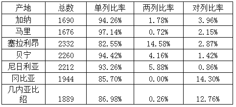 1570757882261504.png image.png