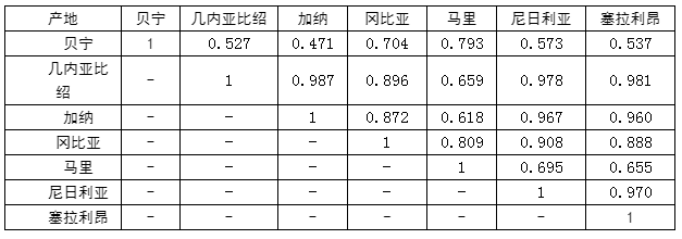 1570759246749312.png image.png