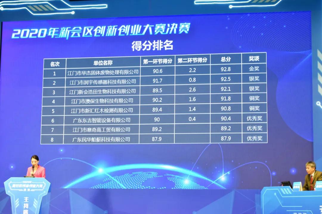 1607302925498573.jpg 微信圖片_20201207090144.jpg